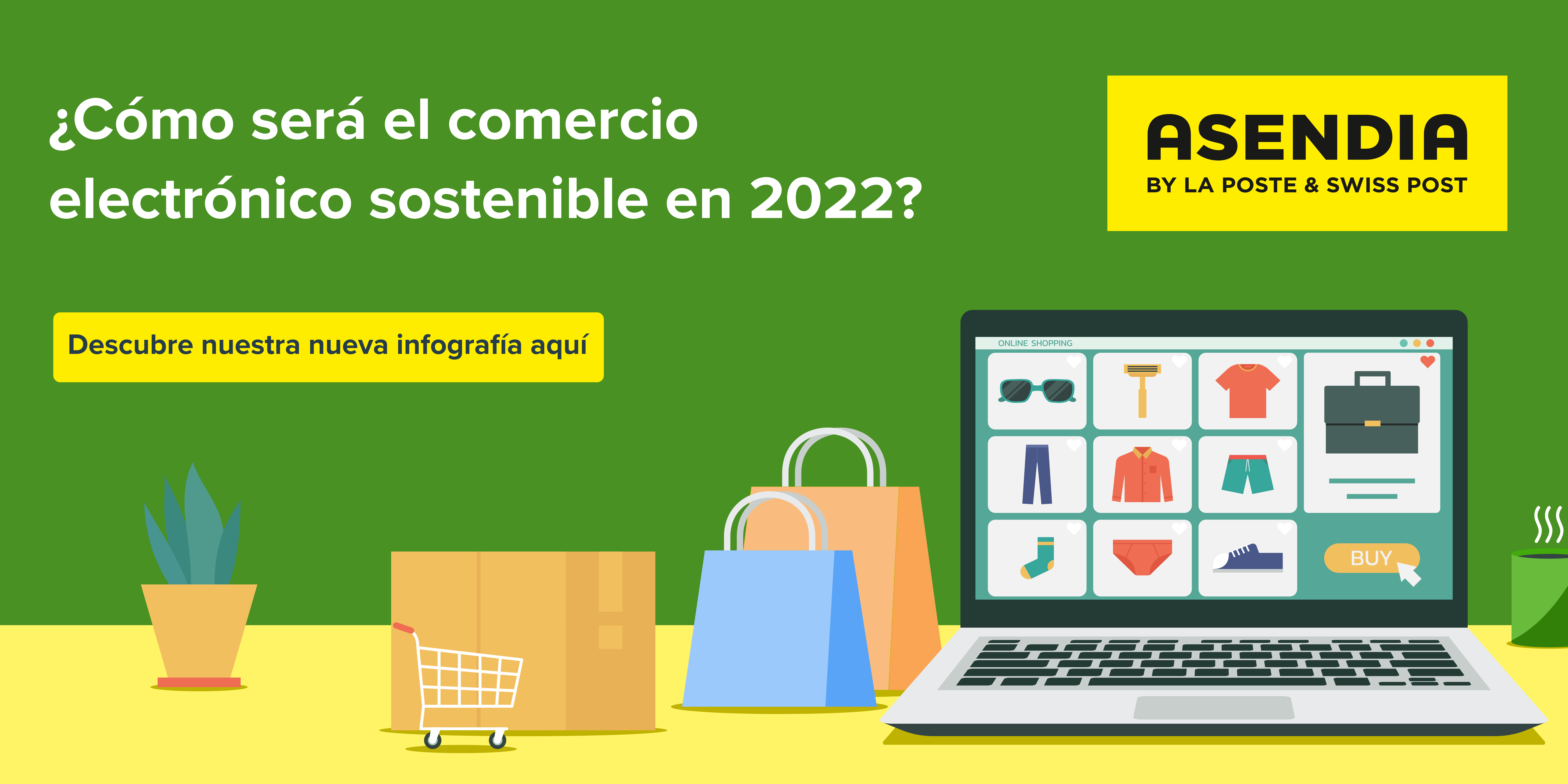 Sustainability & e-commerce infographic 