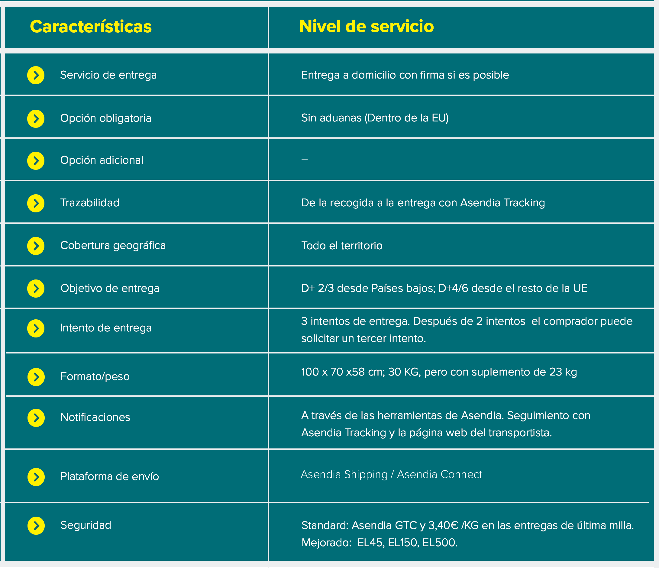 e-PAQ_Select_At_A_Glance_Table_Template-1