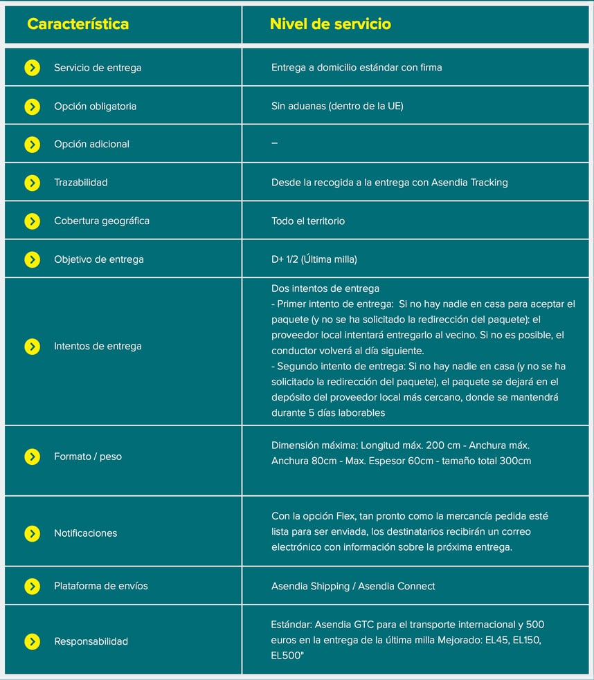 e-PAQ_Select_At_A_Glance_Table_Template