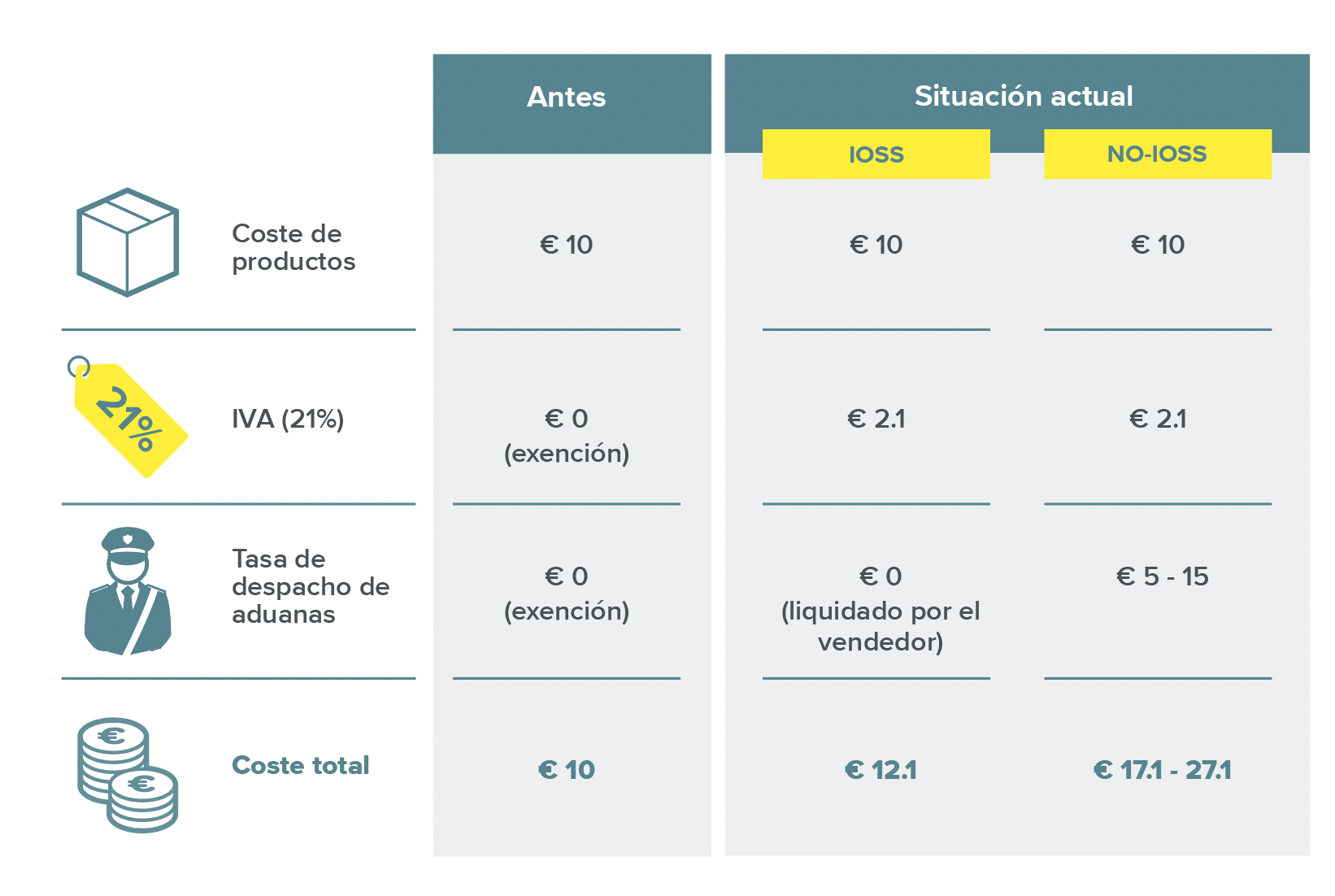 Imagen Destacada
